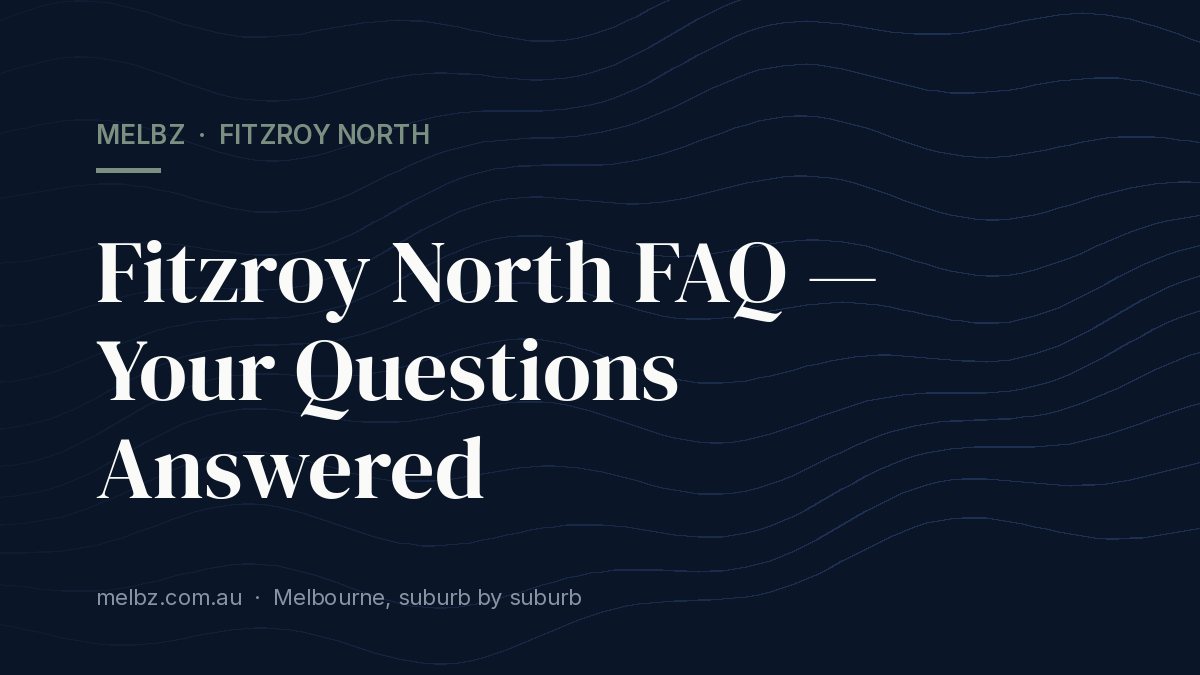 Title card: Fitzroy North FAQ — Your Questions Answered
