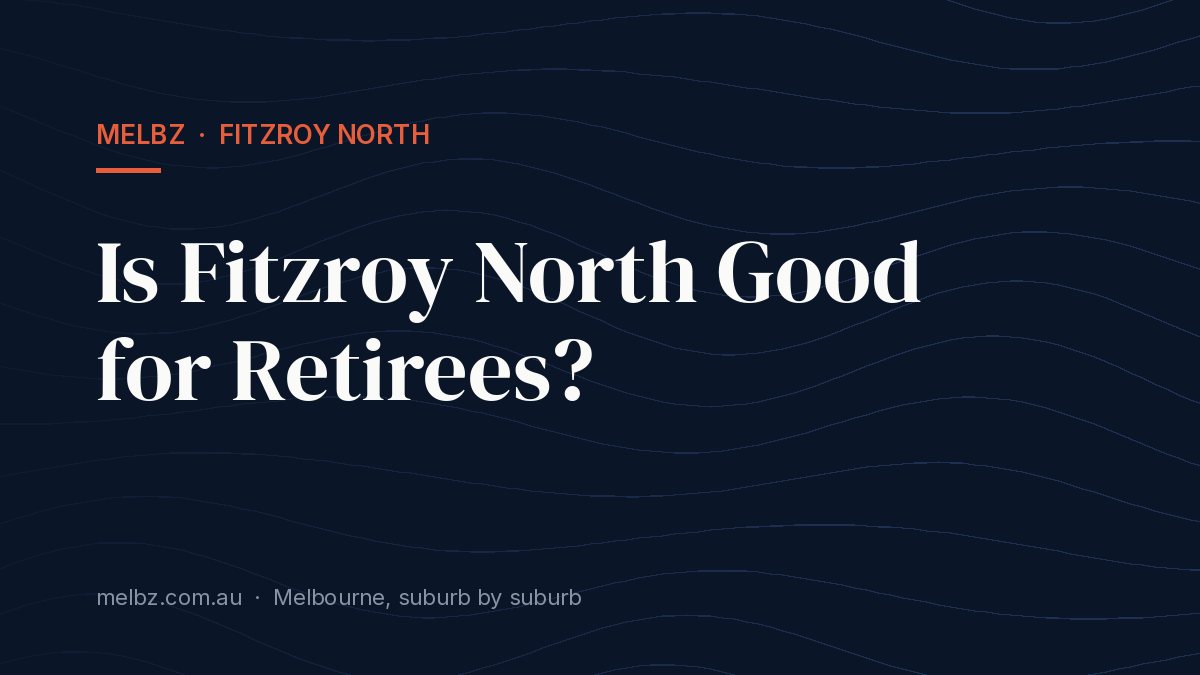 Title card: Is Fitzroy North Good for Retirees?