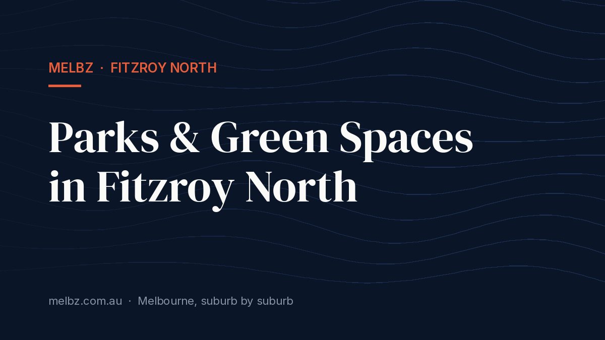 Title card: Parks & Green Spaces in Fitzroy North