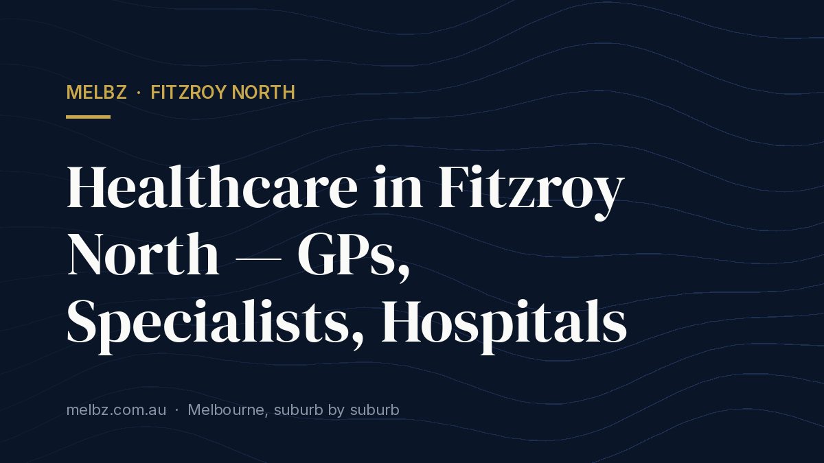 Title card: Healthcare in Fitzroy North — GPs, Specialists, Hospitals