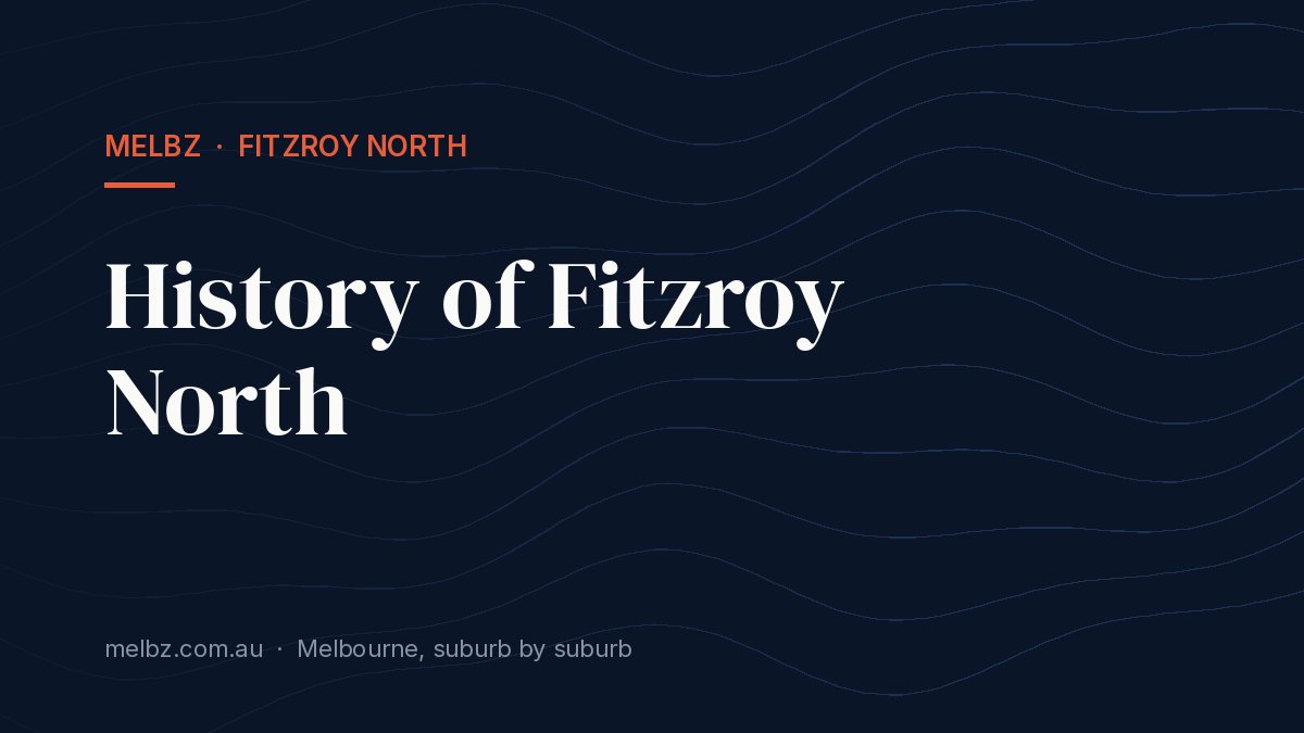 Title card: History of Fitzroy North