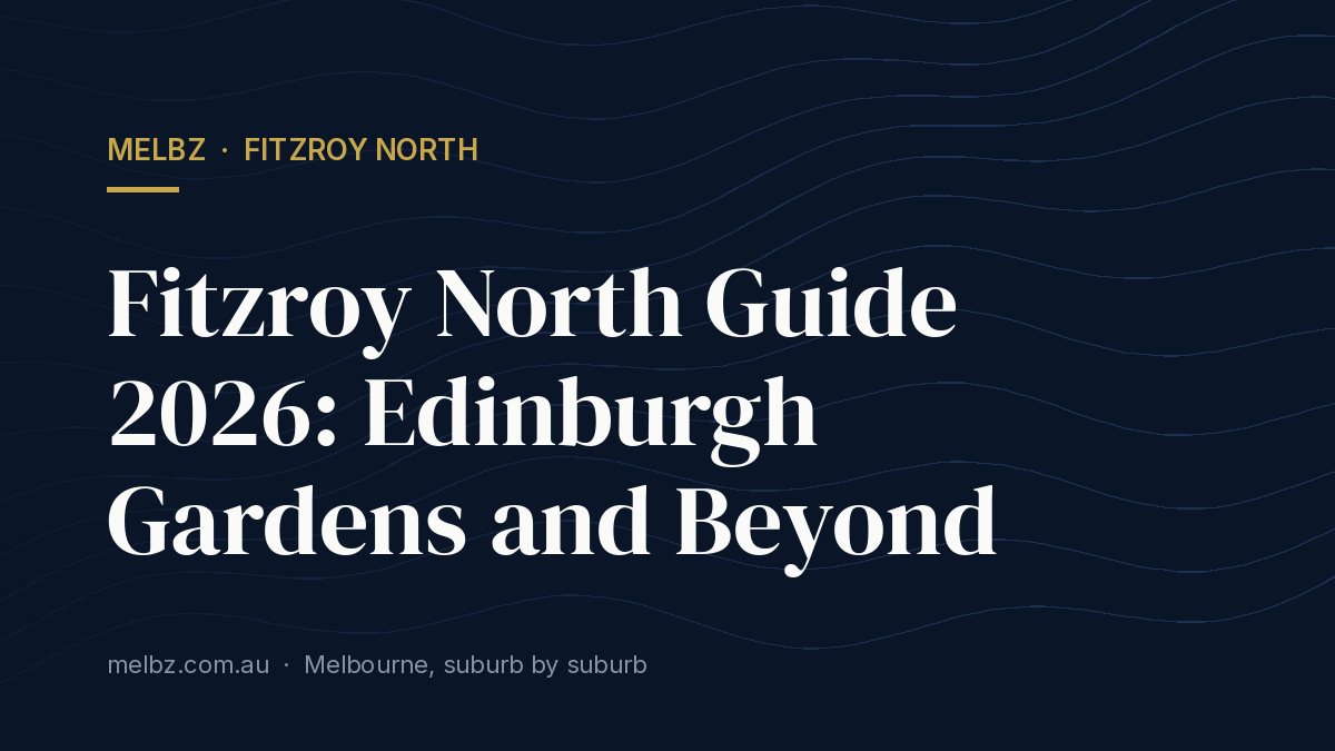 Title card: Fitzroy North Guide 2026: Edinburgh Gardens and Beyond