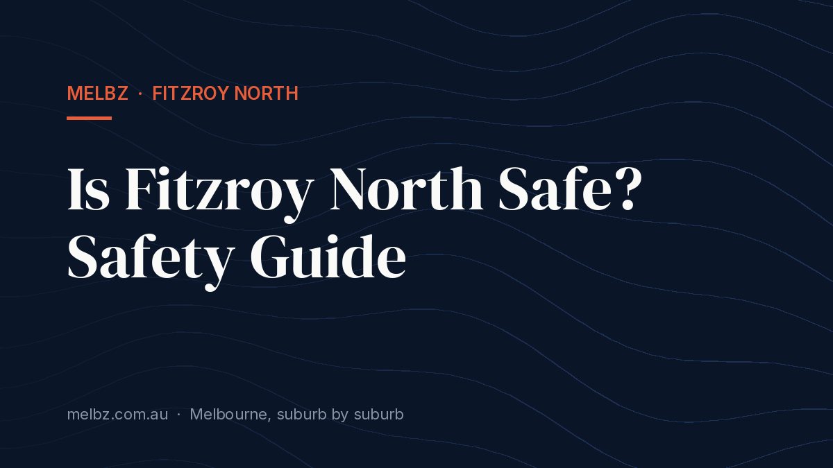Title card: Is Fitzroy North Safe? Safety Guide