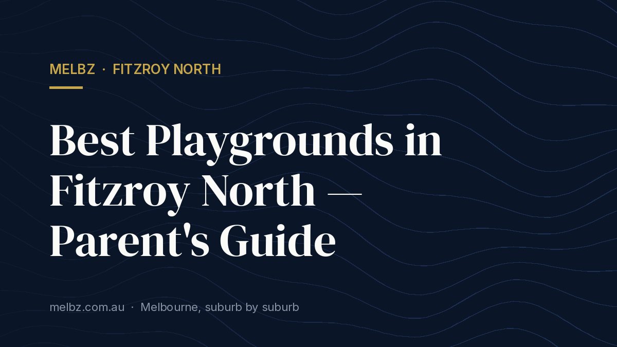 Title card: Best Playgrounds in Fitzroy North — Parent's Guide