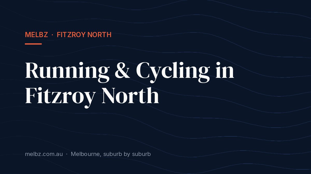 Title card: Running & Cycling in Fitzroy North