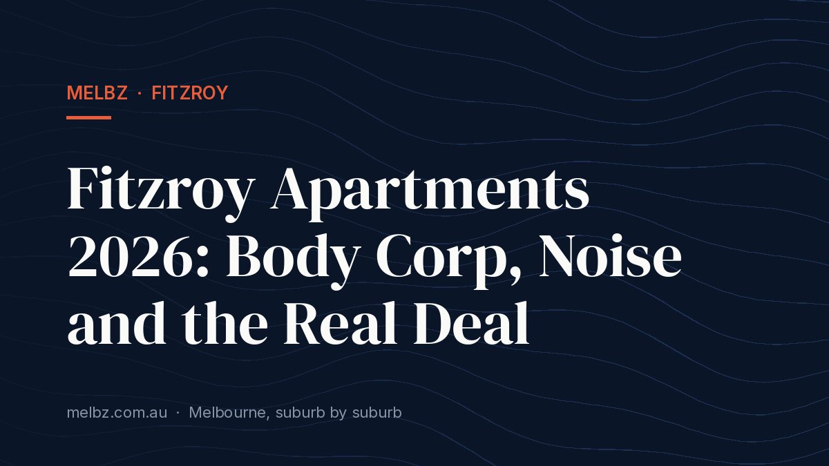 Title card: Fitzroy Apartments 2026: Body Corp, Noise and the Real Deal