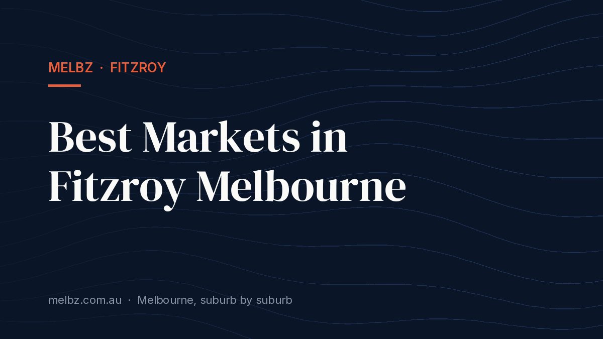 Title card: Best Markets in Fitzroy Melbourne