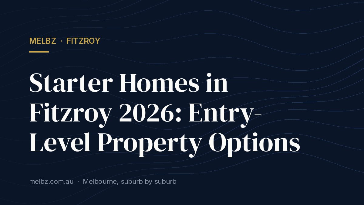 Title card: Starter Homes in Fitzroy 2026: Entry-Level Property Options