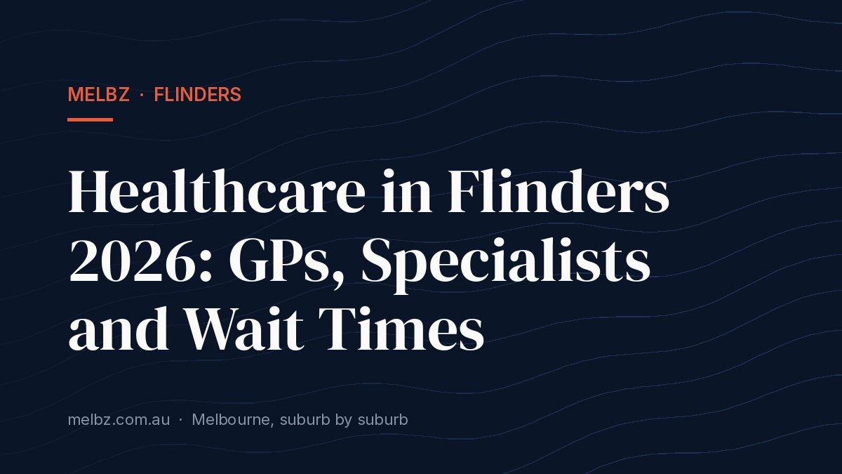 Title card: Healthcare in Flinders 2026: GPs, Specialists and Wait Times