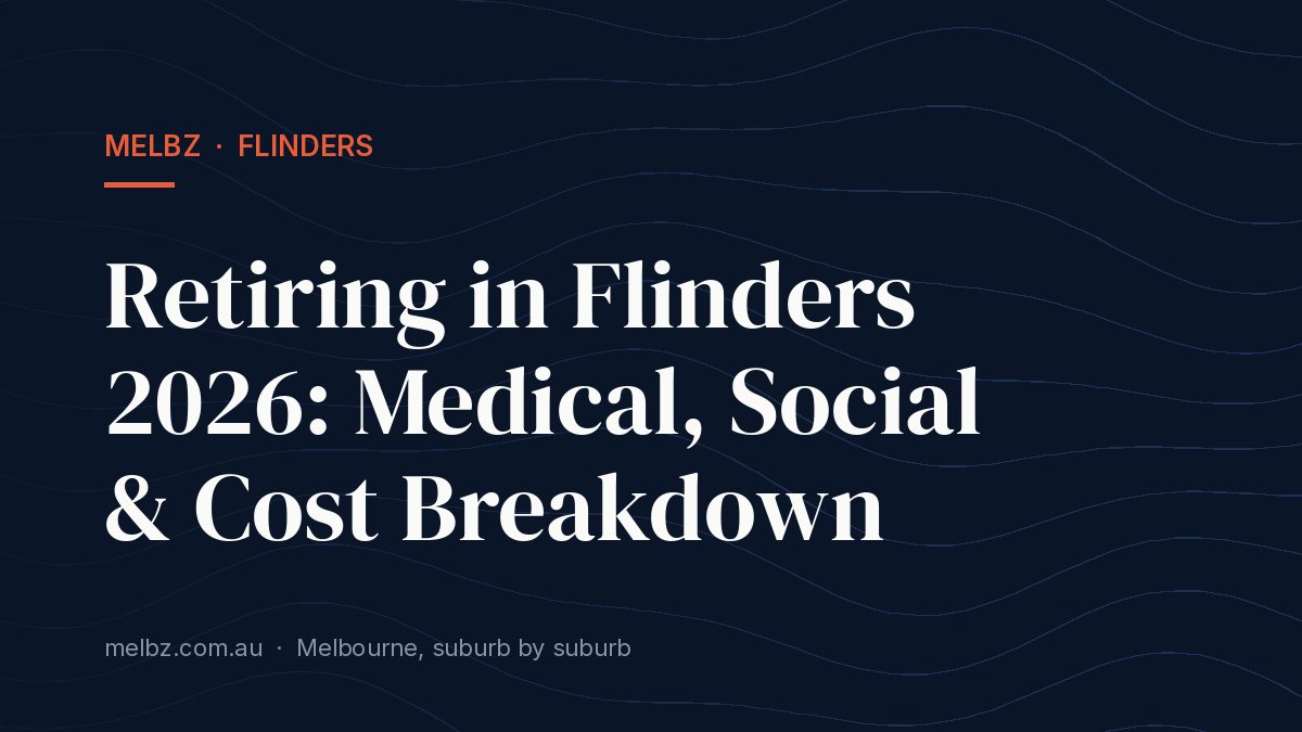Title card: Retiring in Flinders 2026: Medical, Social & Cost Breakdown