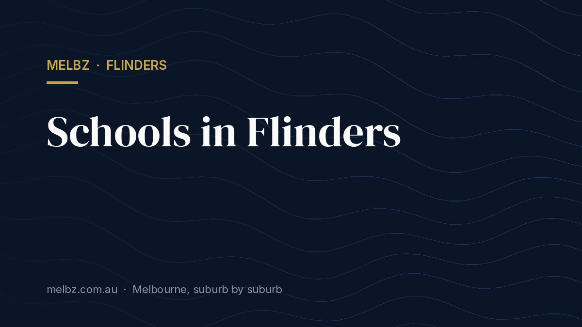 Title card: Schools in Flinders