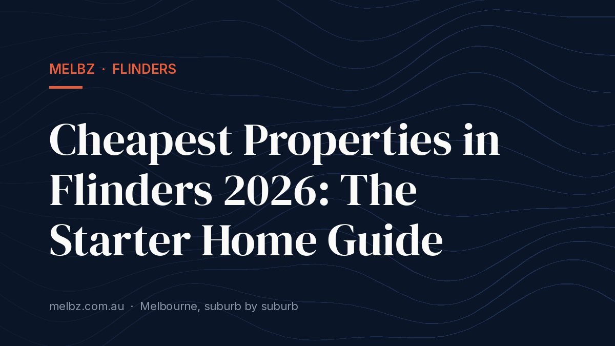 Title card: Cheapest Properties in Flinders 2026: The Starter Home Guide