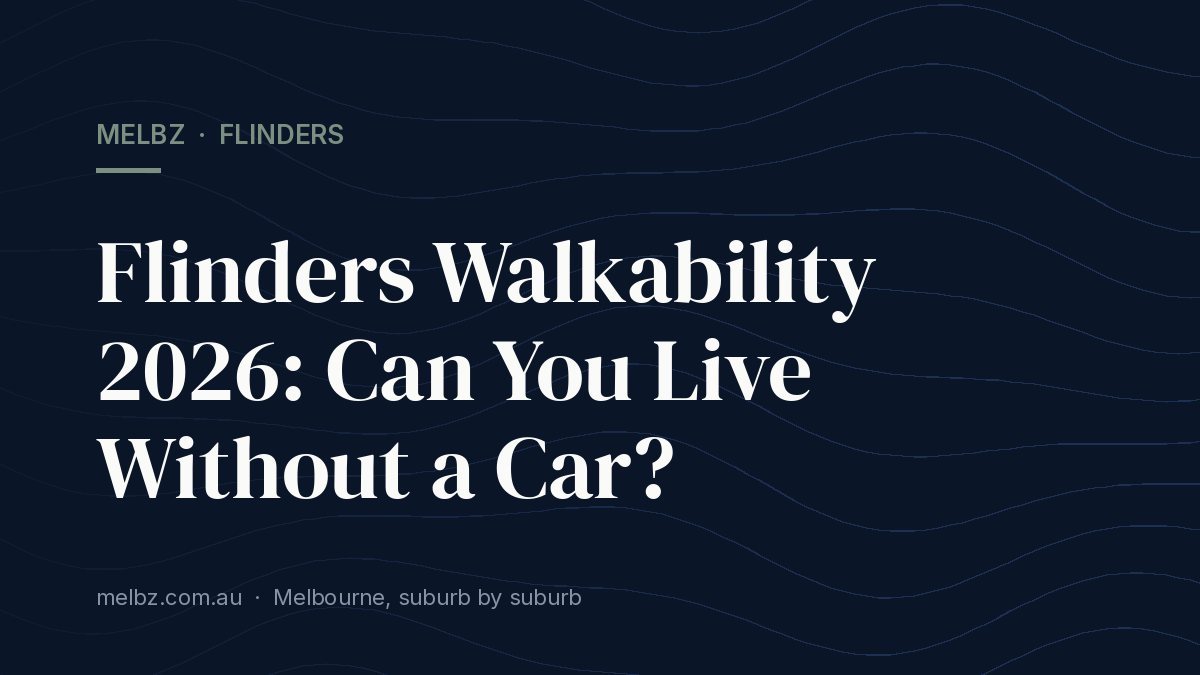 Title card: Flinders Walkability 2026: Can You Live Without a Car?
