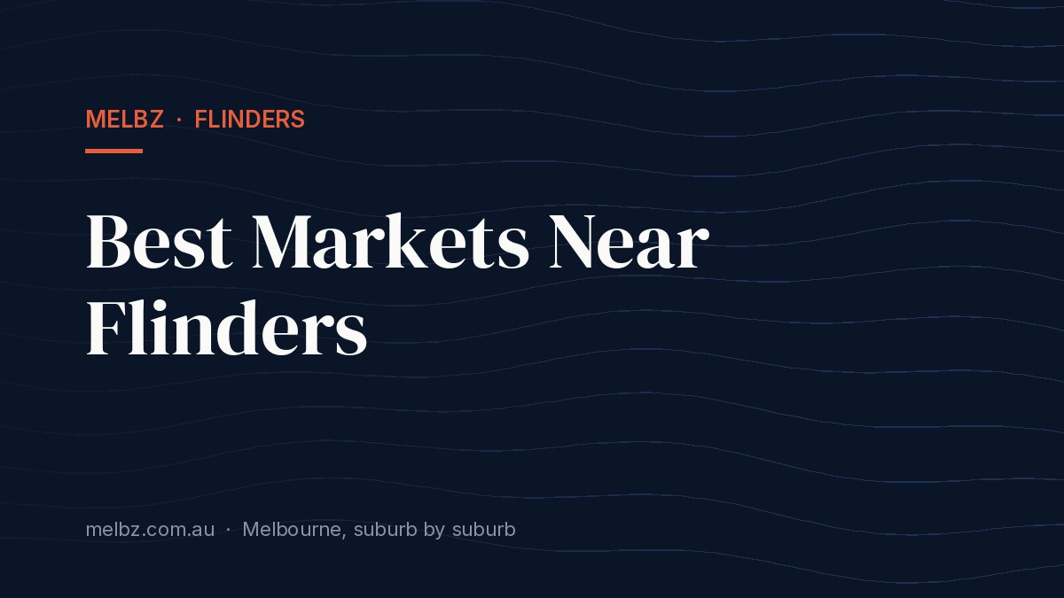 Title card: Best Markets Near Flinders