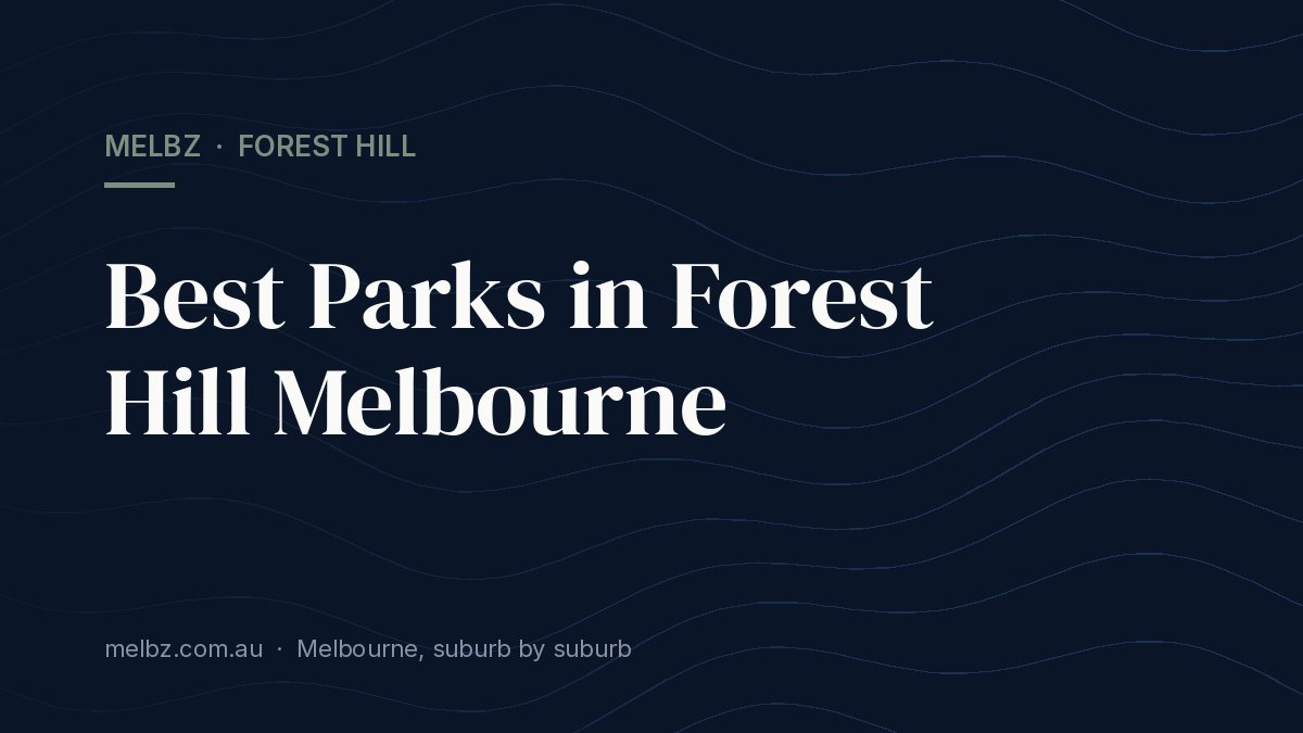 Title card: Best Parks in Forest Hill Melbourne