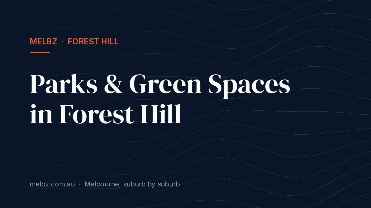 Title card: Parks & Green Spaces in Forest Hill
