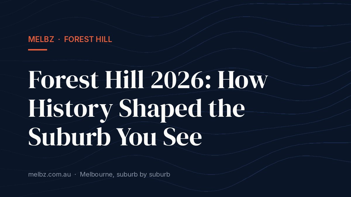 Title card: Forest Hill 2026: How History Shaped the Suburb You See