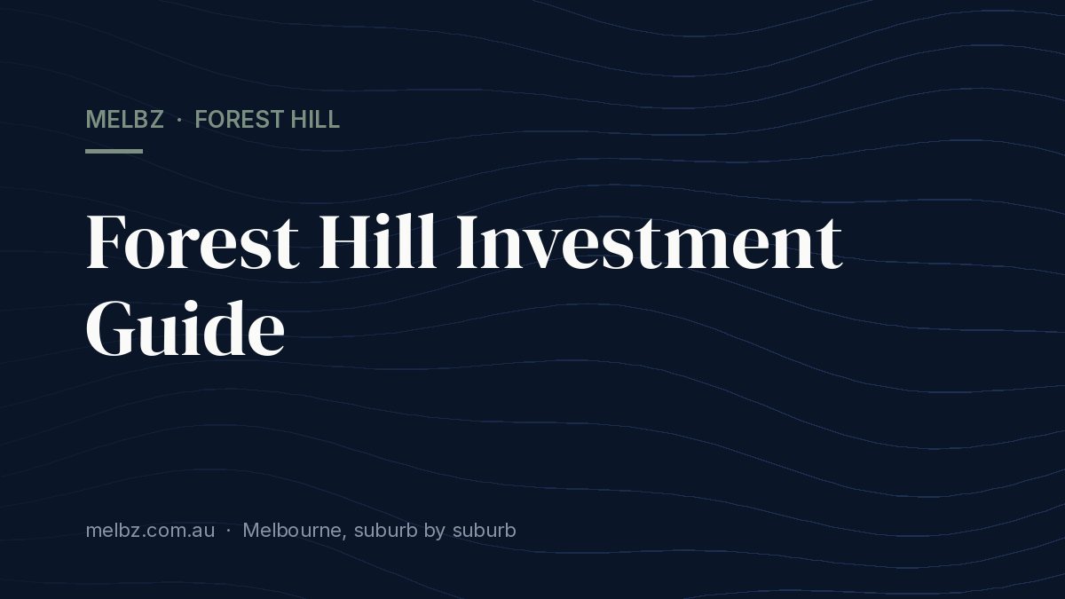 Title card: Forest Hill Investment Guide