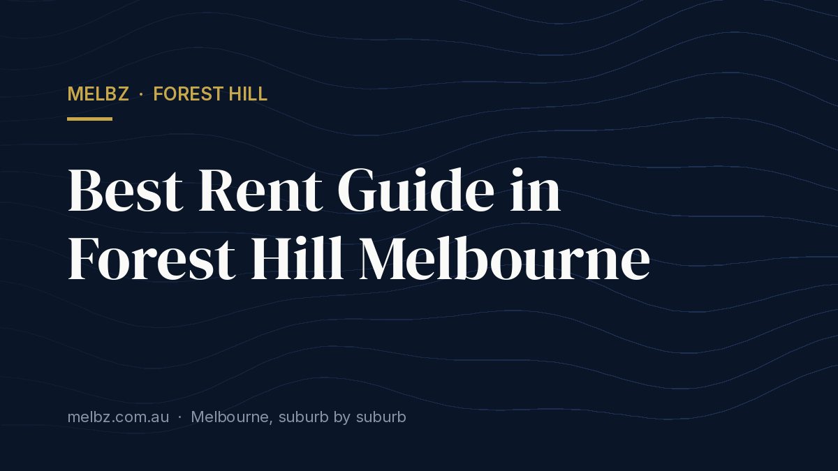 Title card: Best Rent Guide in Forest Hill Melbourne