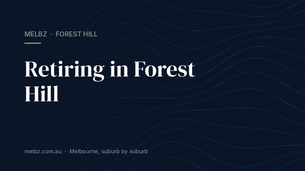 Title card: Retiring in Forest Hill