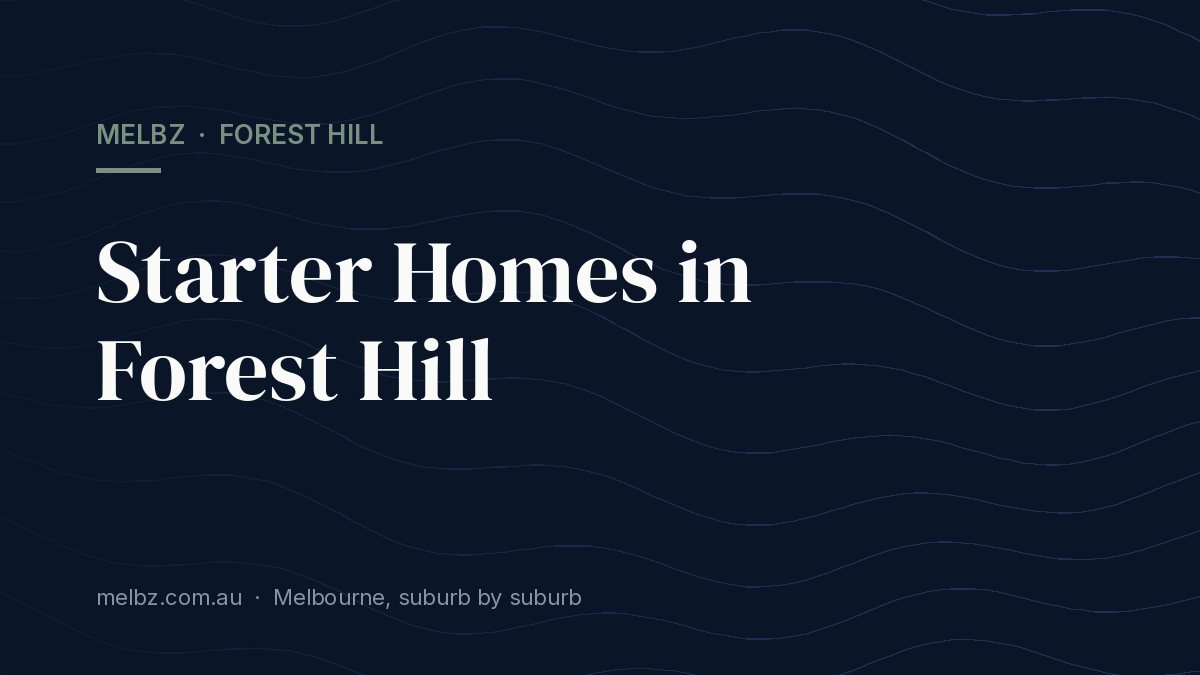 Title card: Starter Homes in Forest Hill