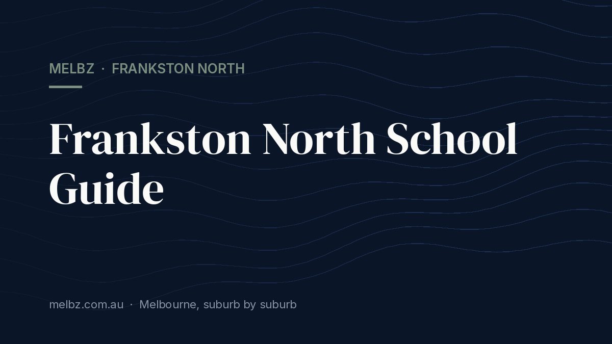 Title card: Frankston North School Guide
