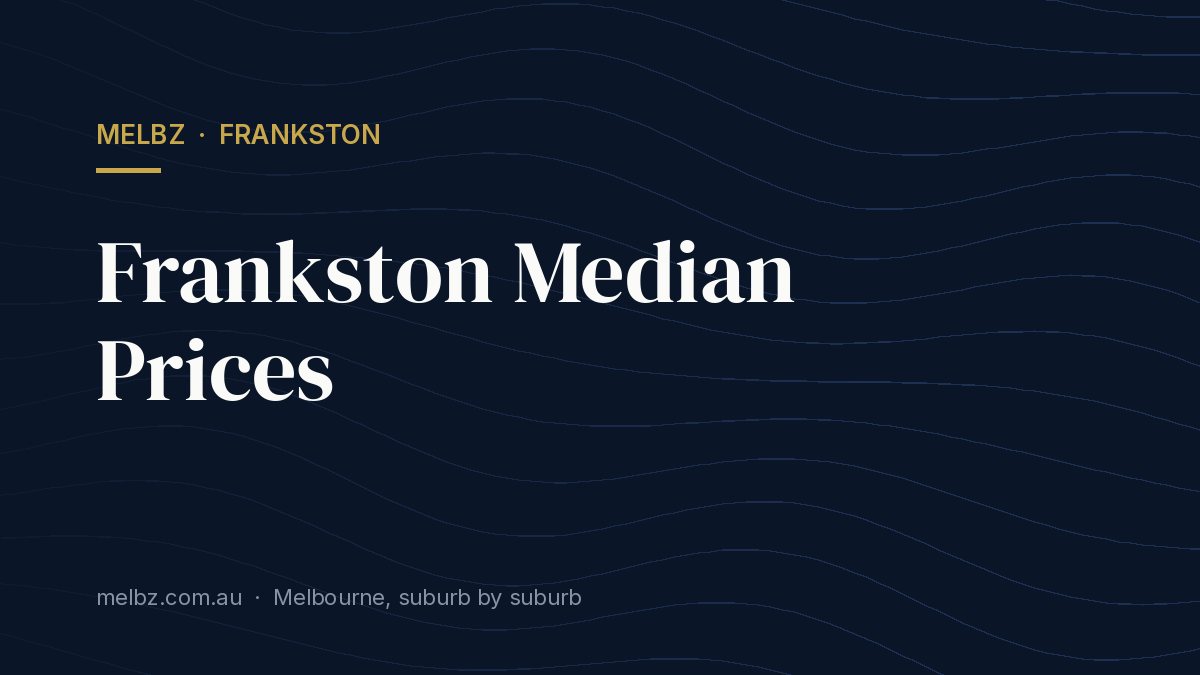 Title card: Frankston Median Prices