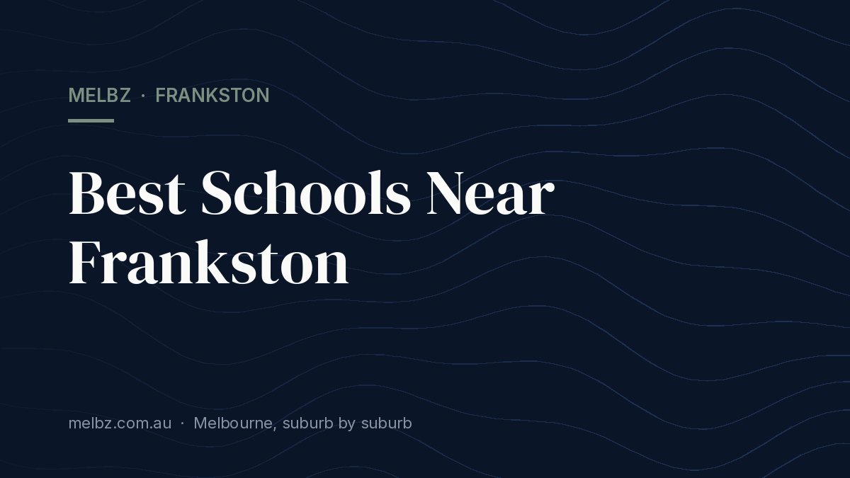Title card: Best Schools Near Frankston