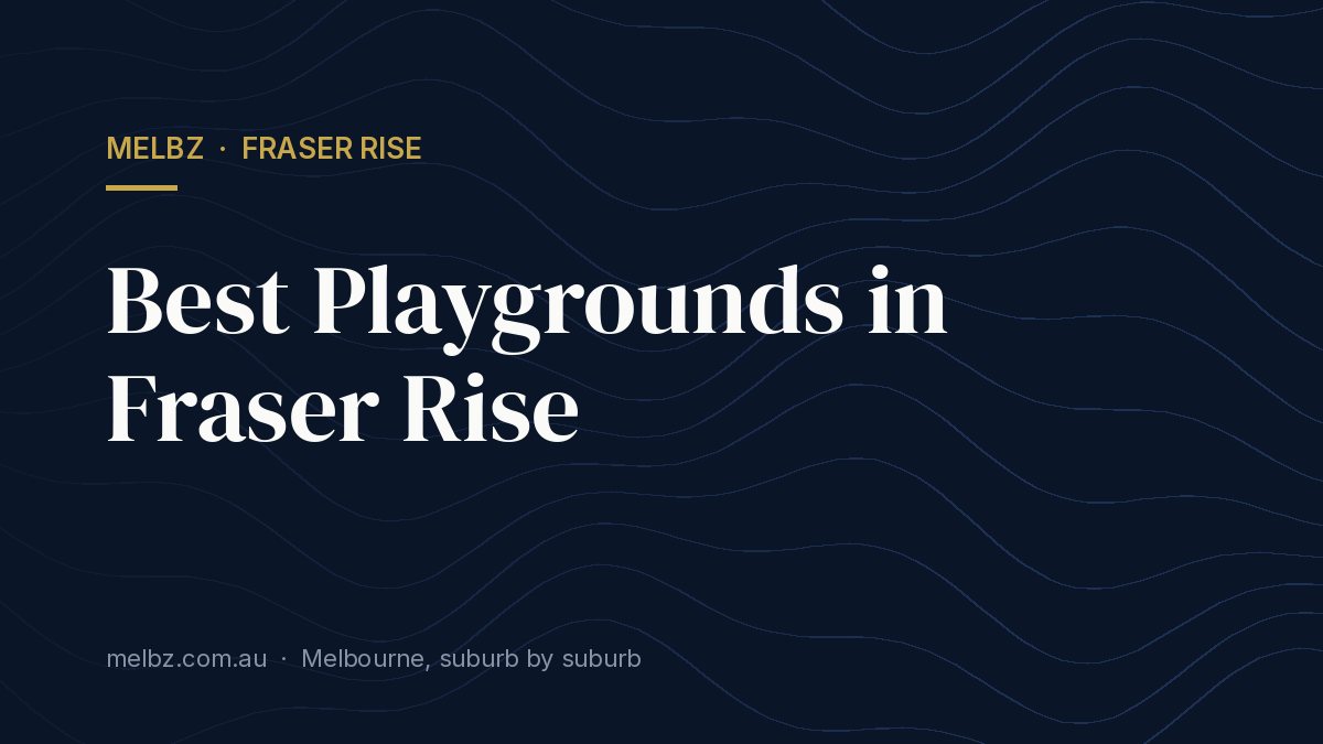 Title card: Best Playgrounds in Fraser Rise