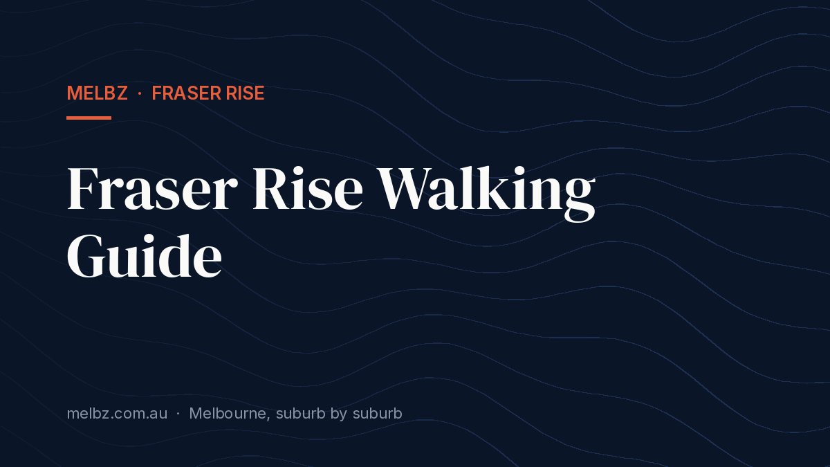 Title card: Fraser Rise Walking Guide