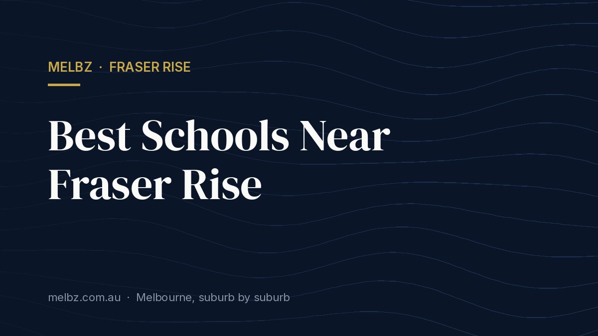 Title card: Best Schools Near Fraser Rise