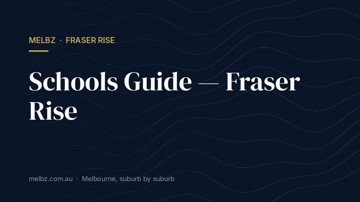Title card: Schools Guide — Fraser Rise