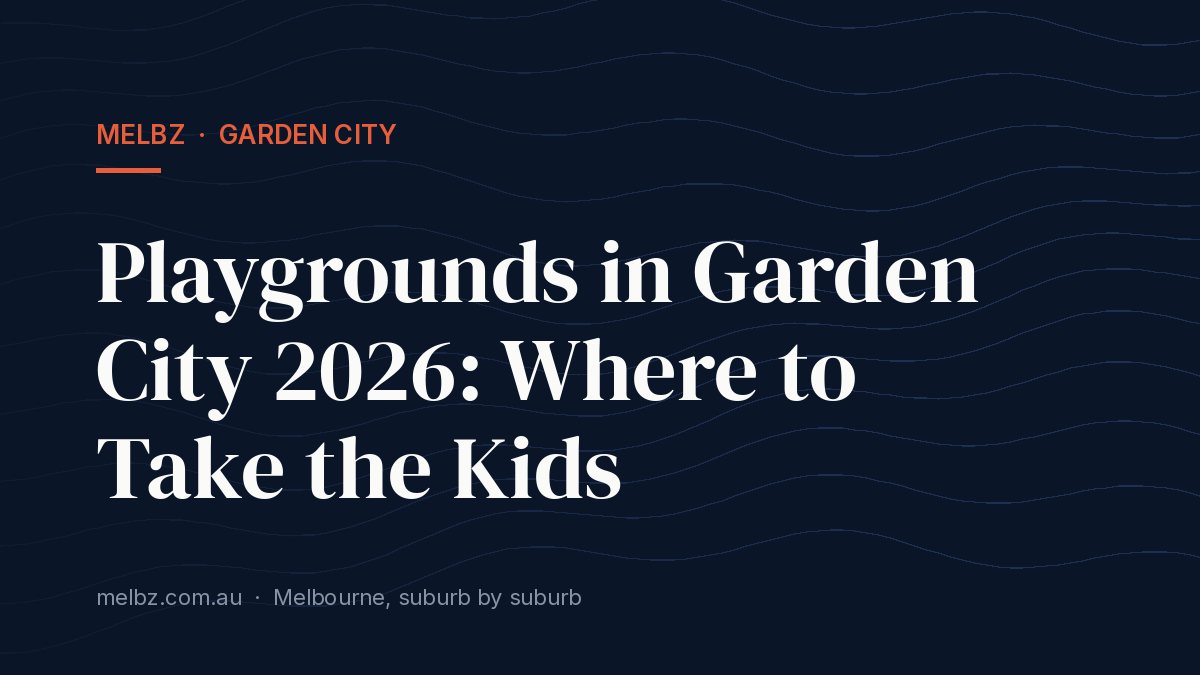 Title card: Playgrounds in Garden City 2026: Where to Take the Kids