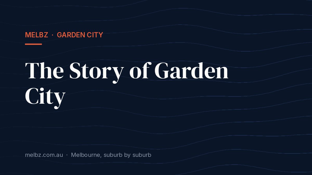 Title card: The Story of Garden City