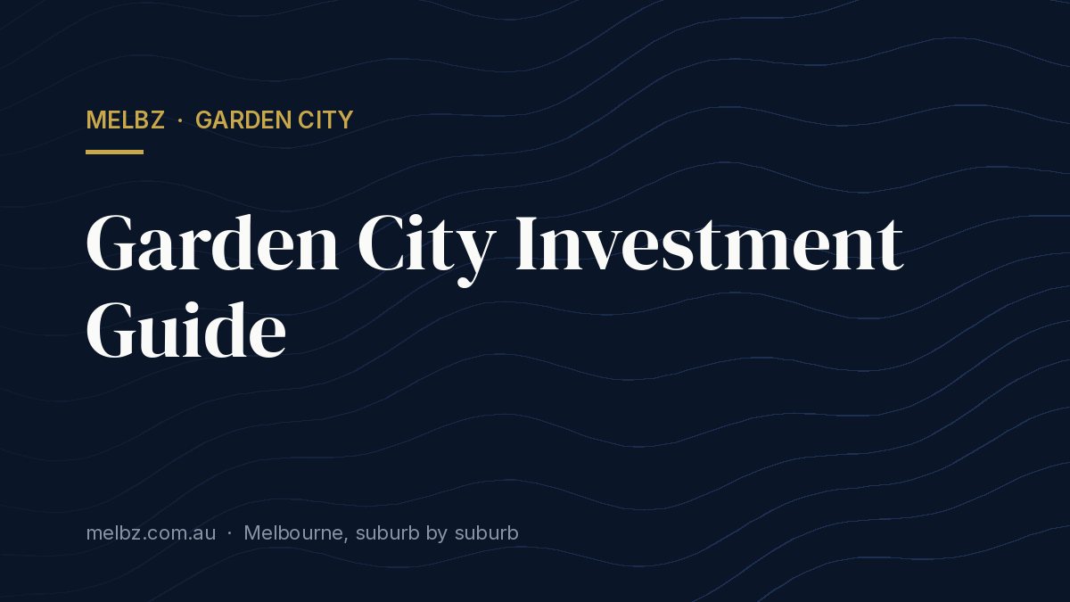 Title card: Garden City Investment Guide