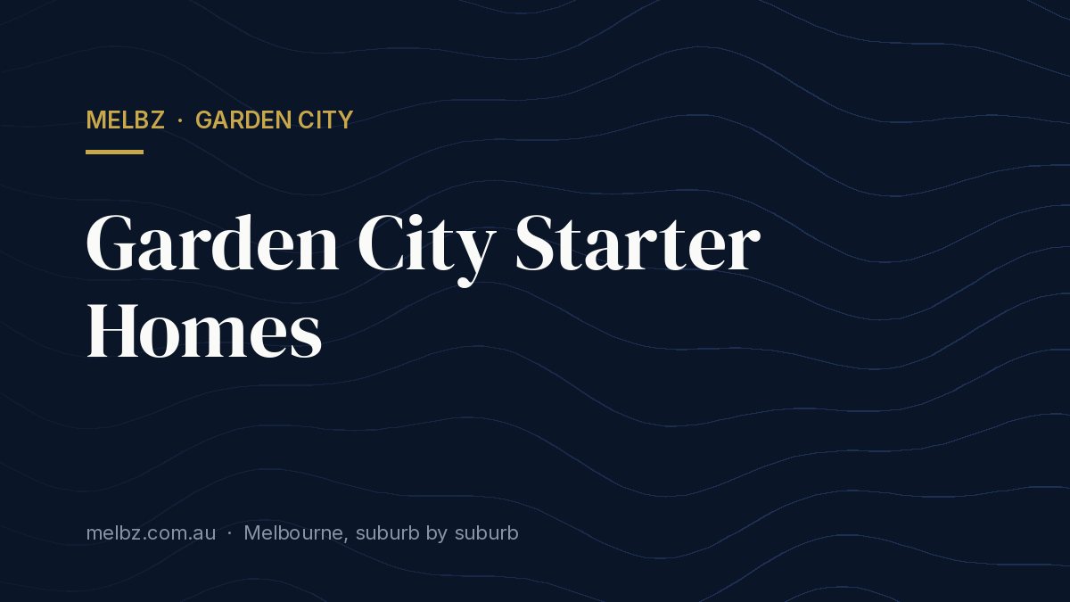Title card: Garden City Starter Homes