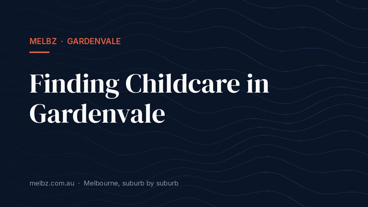 Title card: Finding Childcare in Gardenvale