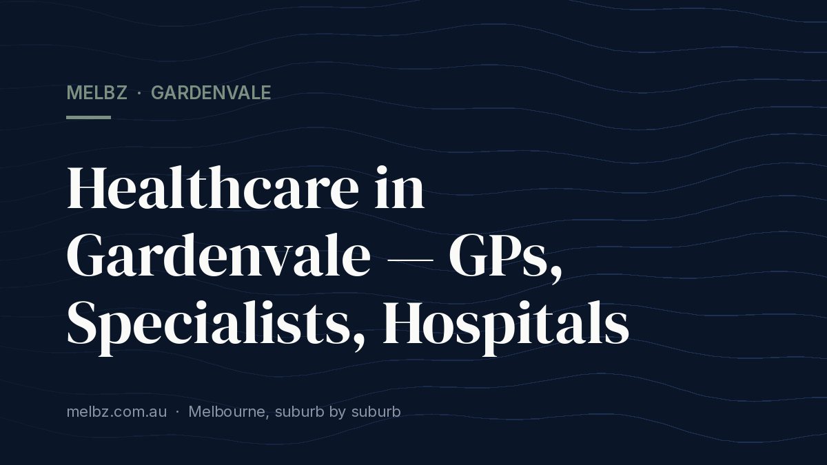 Title card: Healthcare in Gardenvale — GPs, Specialists, Hospitals
