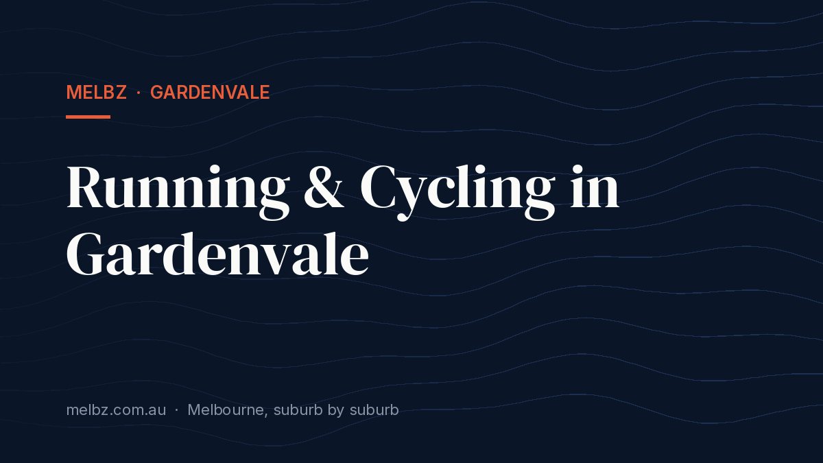 Title card: Running & Cycling in Gardenvale