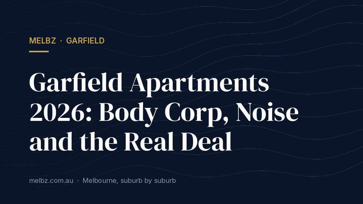 Title card: Garfield Apartments 2026: Body Corp, Noise and the Real Deal