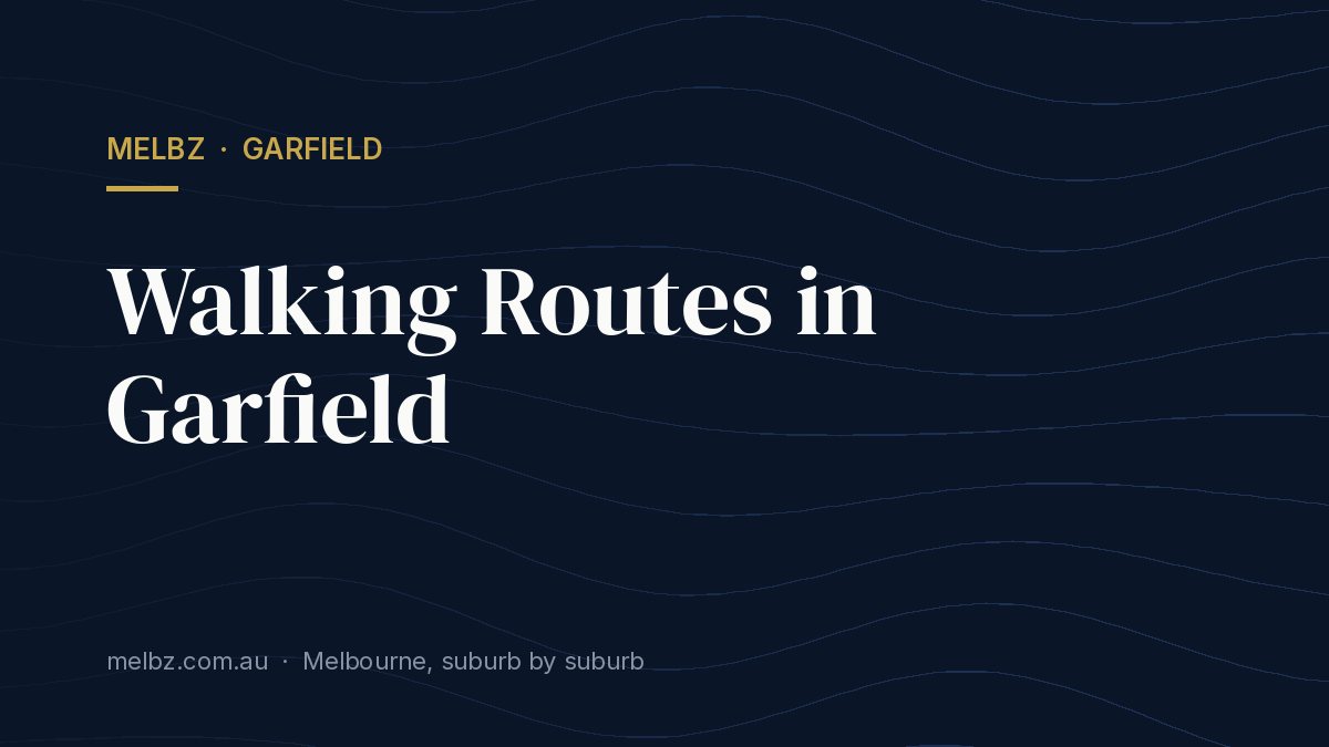 Title card: Walking Routes in Garfield