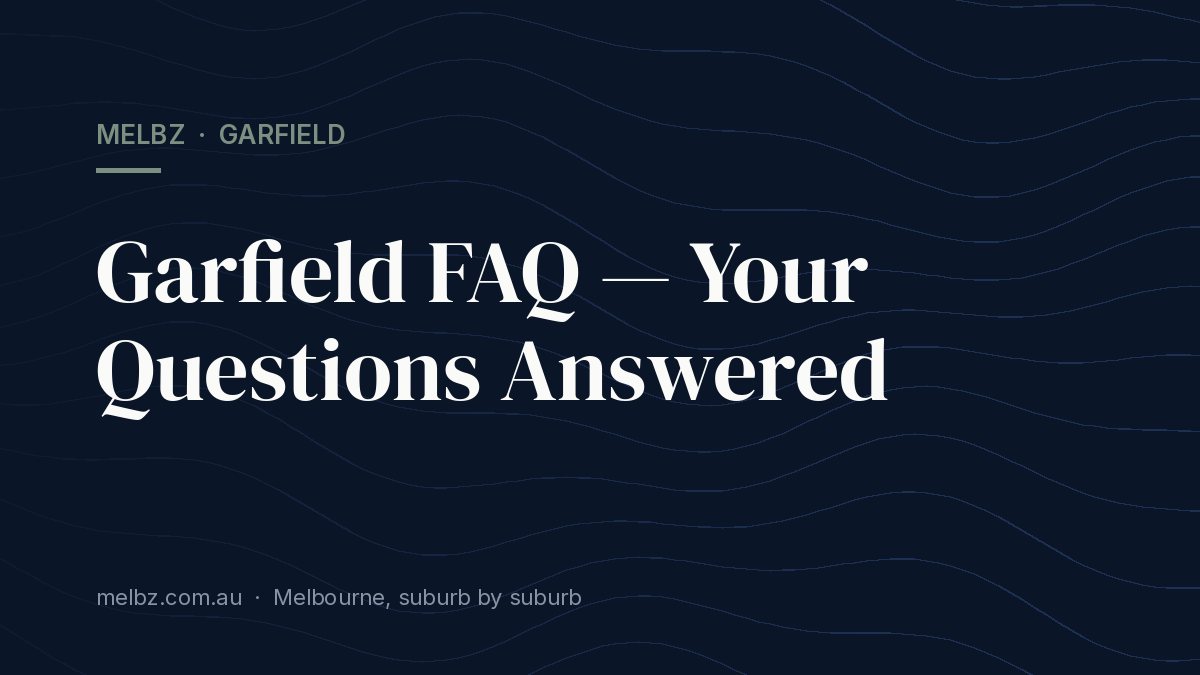 Title card: Garfield FAQ — Your Questions Answered