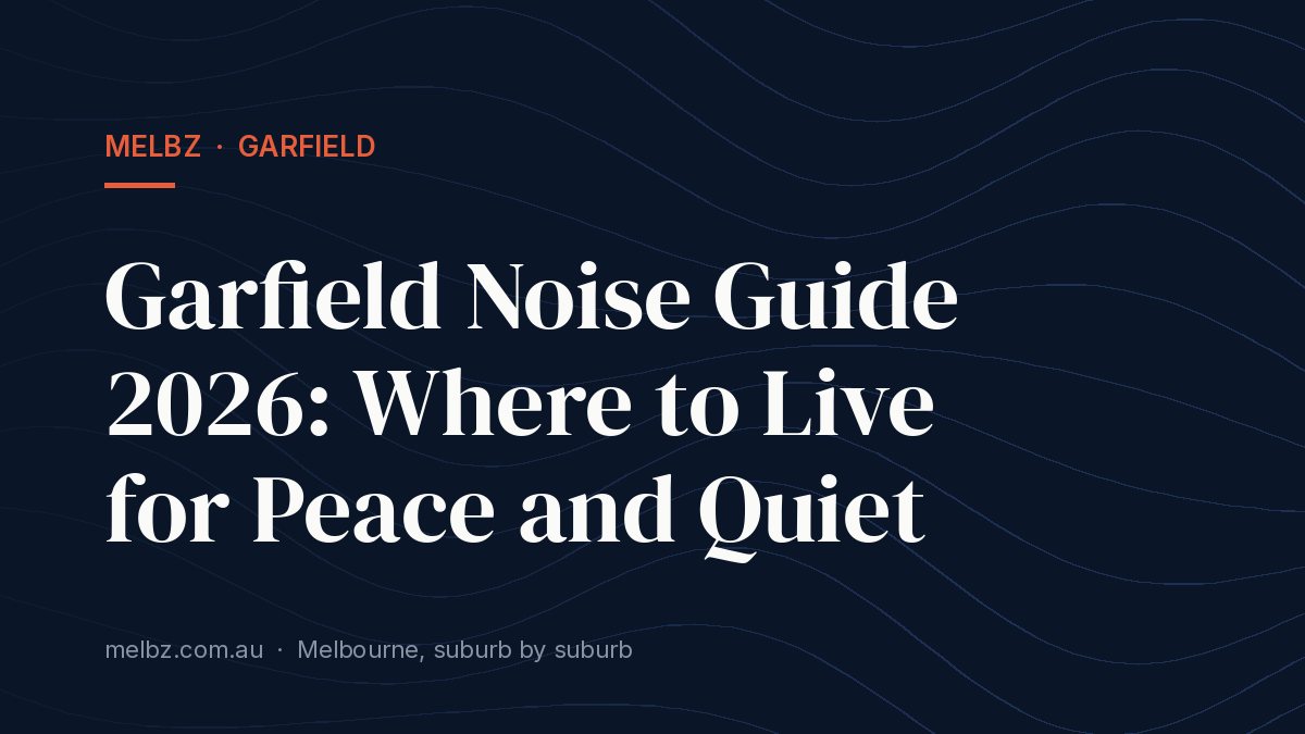 Title card: Garfield Noise Guide 2026: Where to Live for Peace and Quiet