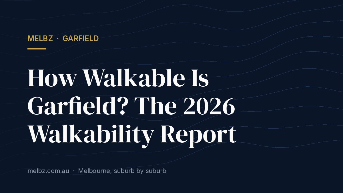 Title card: How Walkable Is Garfield? The 2026 Walkability Report