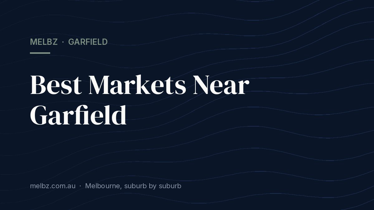Title card: Best Markets Near Garfield