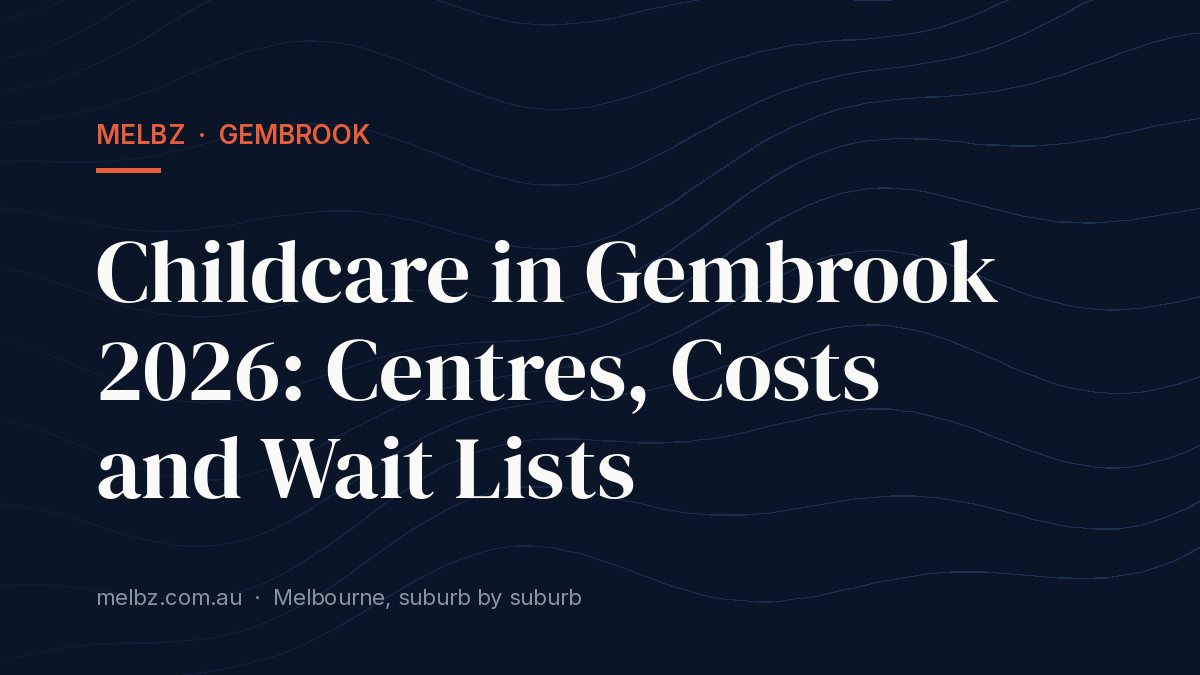 Title card: Childcare in Gembrook 2026: Centres, Costs and Wait Lists