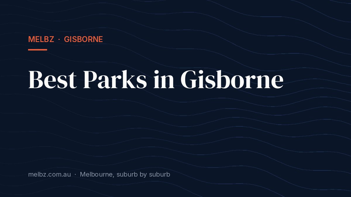 Title card: Best Parks in Gisborne