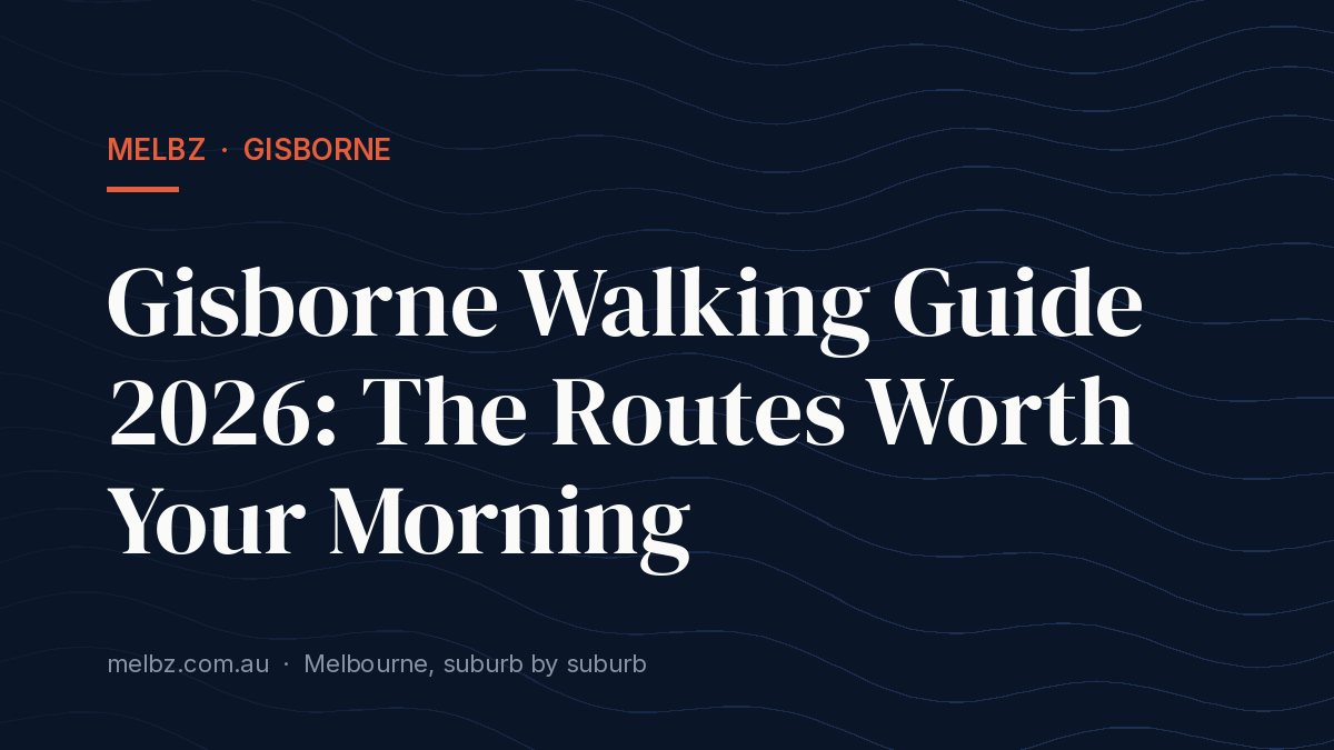 Title card: Gisborne Walking Guide 2026: The Routes Worth Your Morning