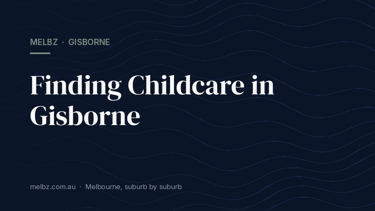 Title card: Finding Childcare in Gisborne