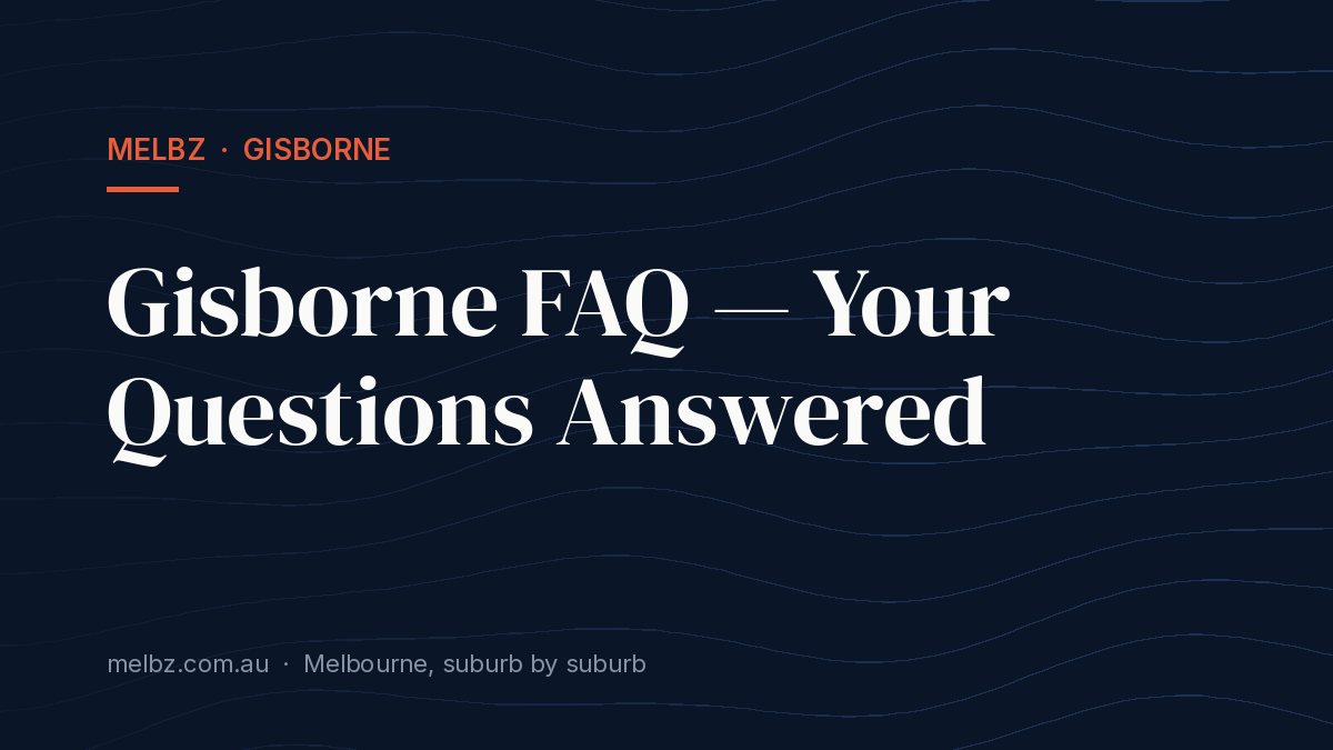 Title card: Gisborne FAQ — Your Questions Answered